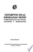 Conceptos de la sexualidad Wayuu