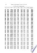Construcciones mecánicas y fórmulas de taller