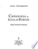 Cronología de Julia de Burgos