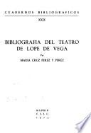 Cuadernos bibliográficos