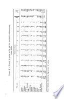 Cuadernos de economía : revista del Consejo Superior de Investigaciones Cientificas en colaboracion con el Departamento de Teoria Economica de la Universidad de Barcelona