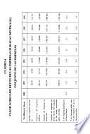Cuadernos de economía social