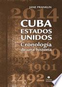 Cuba-Estados Unidos