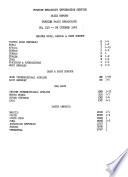 Daily Report, Foreign Radio Broadcasts