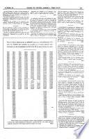 Diario de Centro América