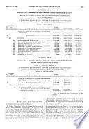 Diario de sesiones de la Cámara de diputados