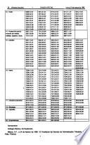 Diario oficial de la federación