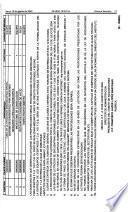 Diario oficial de la federación