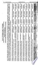 Diario oficial
