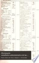 Diccionario estadistico-administrativo de las Islas Canarias