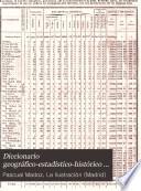 Diccionario geográfico-estadístico-histórico de España y sus posesiones de ultramar