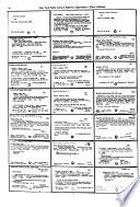 Dictionary Catalog of the Music Collection