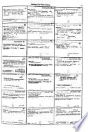 Dictionary Catalog of the Prints Division