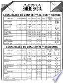 Directorio de negocios y exportación de Honduras