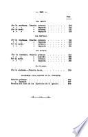 Directorio y prontuario para ejercicios espirituales