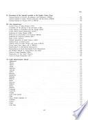 Directory of Cuban Officials