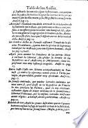 Discursos politicas y avisos del parnasso