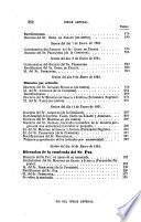 Discusion parlamentaria sobre la autorizacion para plantear como ley el proyecto de ley hipotecaria