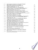 Dossier de información de estadísticas económicas de Bolivia