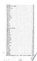 Elemtos de geografía política antigua y moderna de España