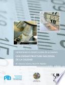 Enfrentando el Desafio Clobal de la Ciudad: una Infraestructura Nacional de la Ciudad