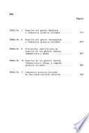 Especies vegetales promisorias de los países del Convenio Andres Bello