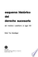 Esquema histórico del derecho sucesorio
