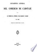 Estadística general del comercio de cabotaje entre los puertos de la Península e Islas Baleares