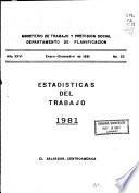 Estadísticas de trabajo