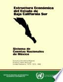 Estructura económica del estado de Baja California Sur. Sistema de Cuentas Nacionales de México. Estructura económica regional. Producto Interno Bruto por entidad federativa 1970, 1975 y 1980