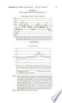 Estudios de economía