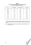 Estudios migratorios latinoamericanos