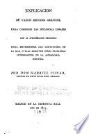 Explicación de varios métodos gráficos