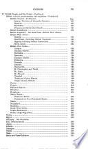 Export Duties of the World