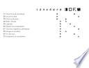 Fichero, actividades didácticas