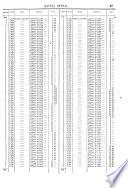 Gaceta de la Nueva Granada