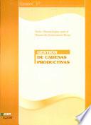 Gestion de Cadenas Productivas Serie: Metodologias Para El Desarrollo Empresaial Rural