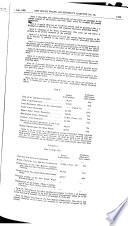 Government Gazette of the State of New South Wales
