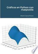 Gráficos en Python con matplotlib