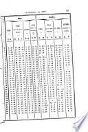 Guía de forasteros