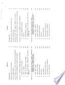Guide to the Notarial Records of the Archivo General de Notarias, Mexico City, for the Year 1847