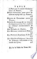 Histoire des prisons de Paris et des départemens