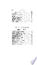History of the Conquest of Mexico