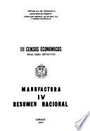 III censos económicos, resultados definitivos: manufactura: Resumen nacional