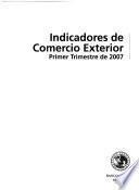 Indicadores de comercio exterior