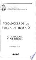 Indicadores de la fuerza de trabajo
