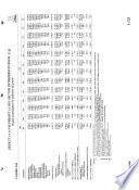Indicadores económicos