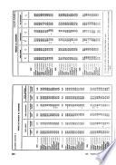 Información comercial española