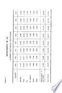 Informaciones sociales, publicacion mensual de la Caja nacional de seguro social del Peru. ano 3, no.2 - ano 6