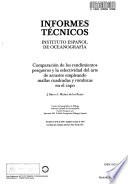 Informes tecnicos
